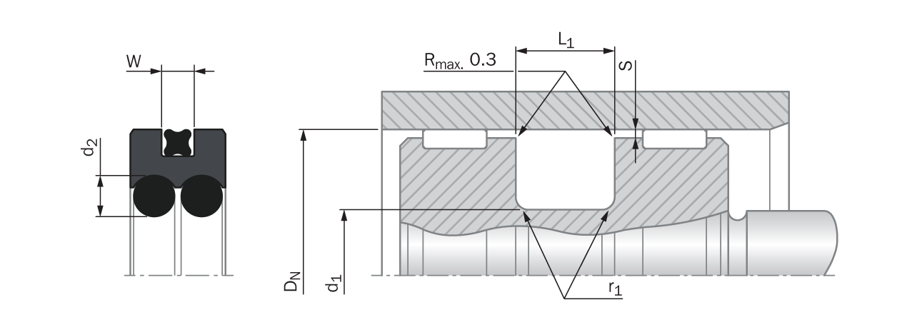 AQ Seal®  5 - Including O-Ring