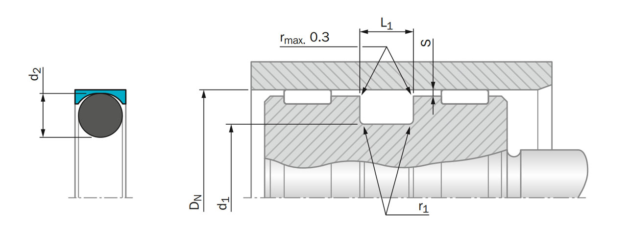 Double Delta®  - Including O-Ring