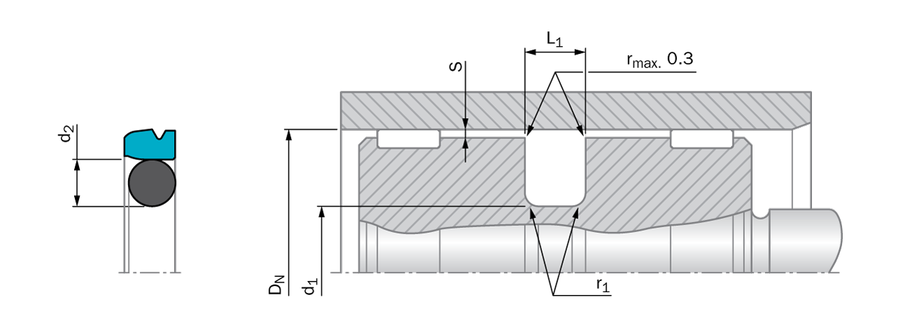 Stepseal®  2A - Including O-Ring