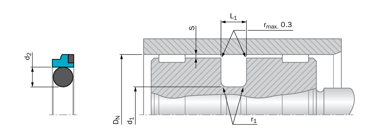 Turcon® Stepseal® CR - Incl. O-Ring