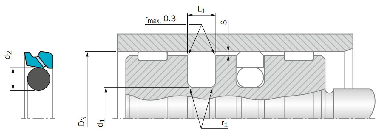 Stepseal®  V - Including O-Ring