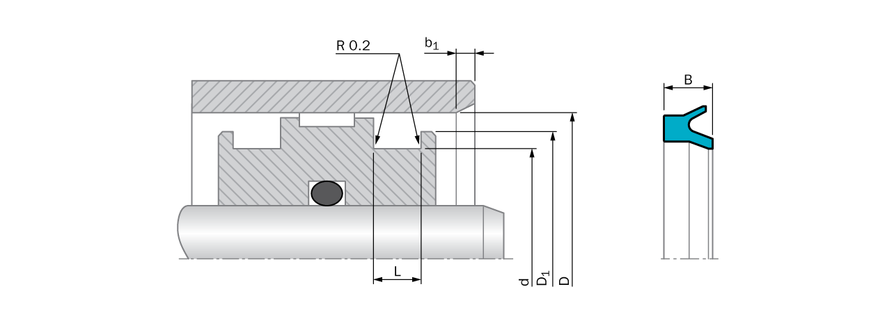 Type APDE