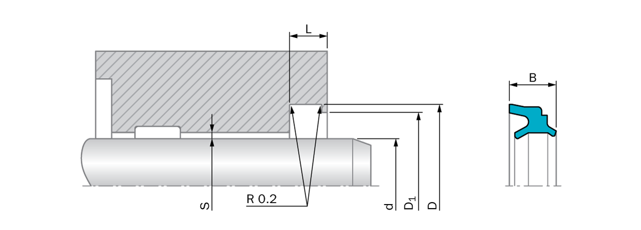 Type AWSD