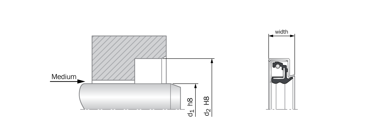 Stefa System 500 (Cassette Seal)